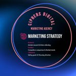digital-marketing-analysis-goals-trends digital marketing analysis goals trends
