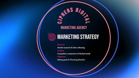 digital-marketing-analysis-goals-trends digital marketing analysis goals trends
