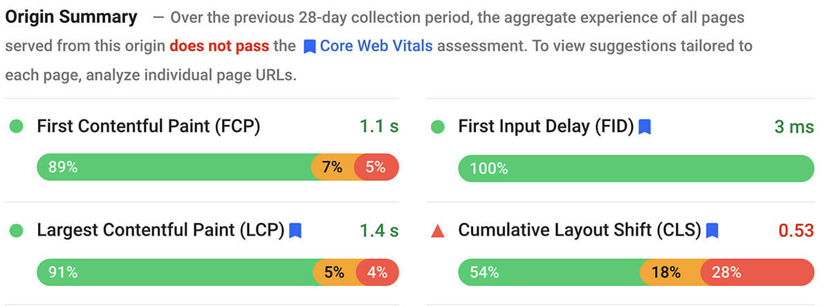 google light house page speed analyze Google Light House Page Speed Analyze