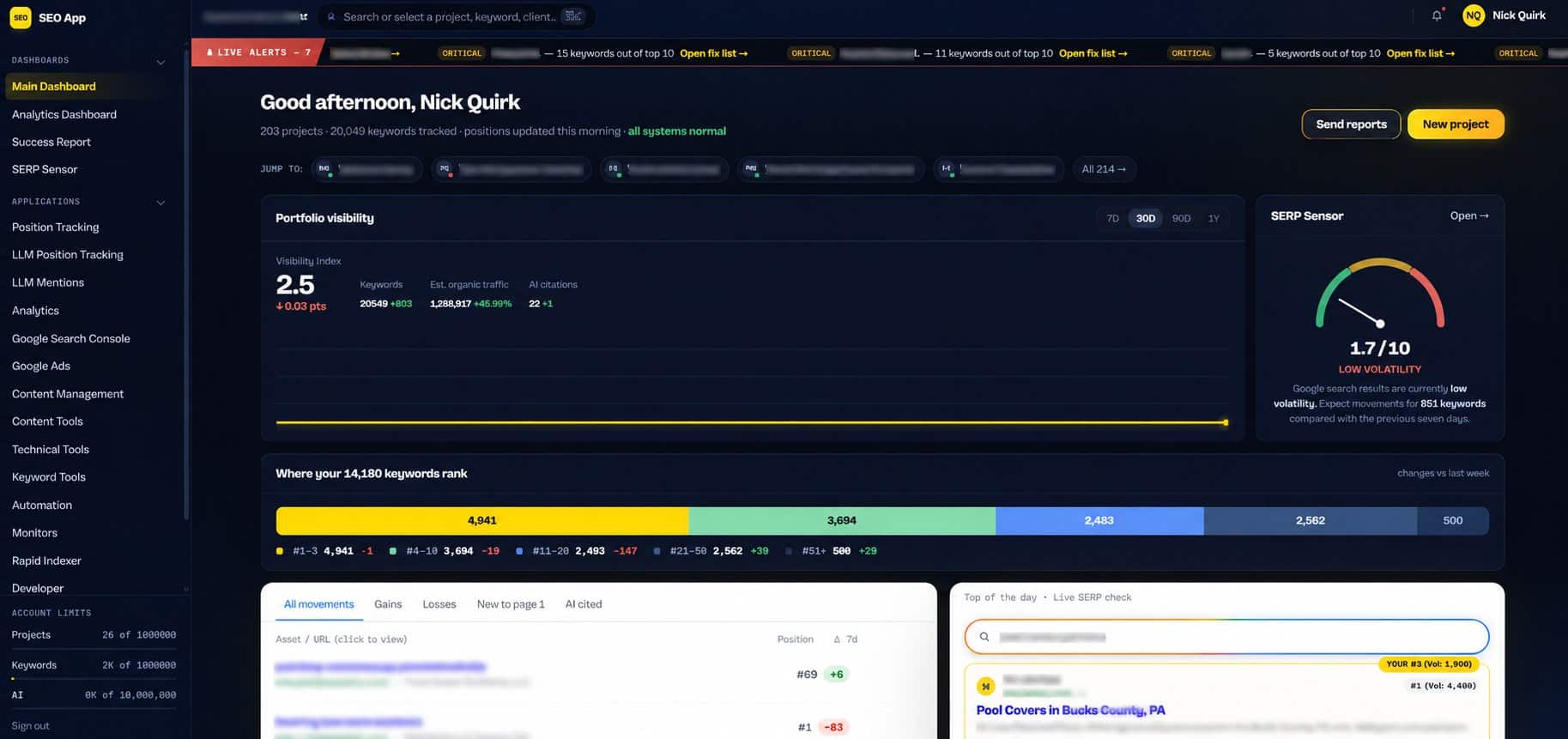 SEO App main dashboard showing portfolio visibility, SERP volatility, and how tracked keywords are distributed across ranking positions